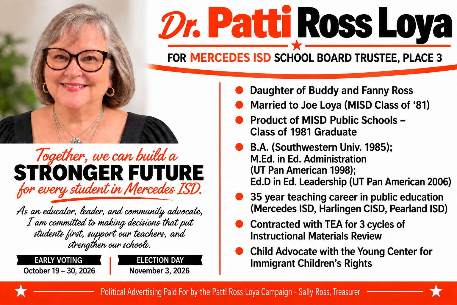 Meet the Candidate: Patti Ross Loya Brings 35 Years in Public Education to Mercedes 